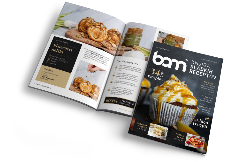 Tvoj vodič za popolno čokoladno doživetje.